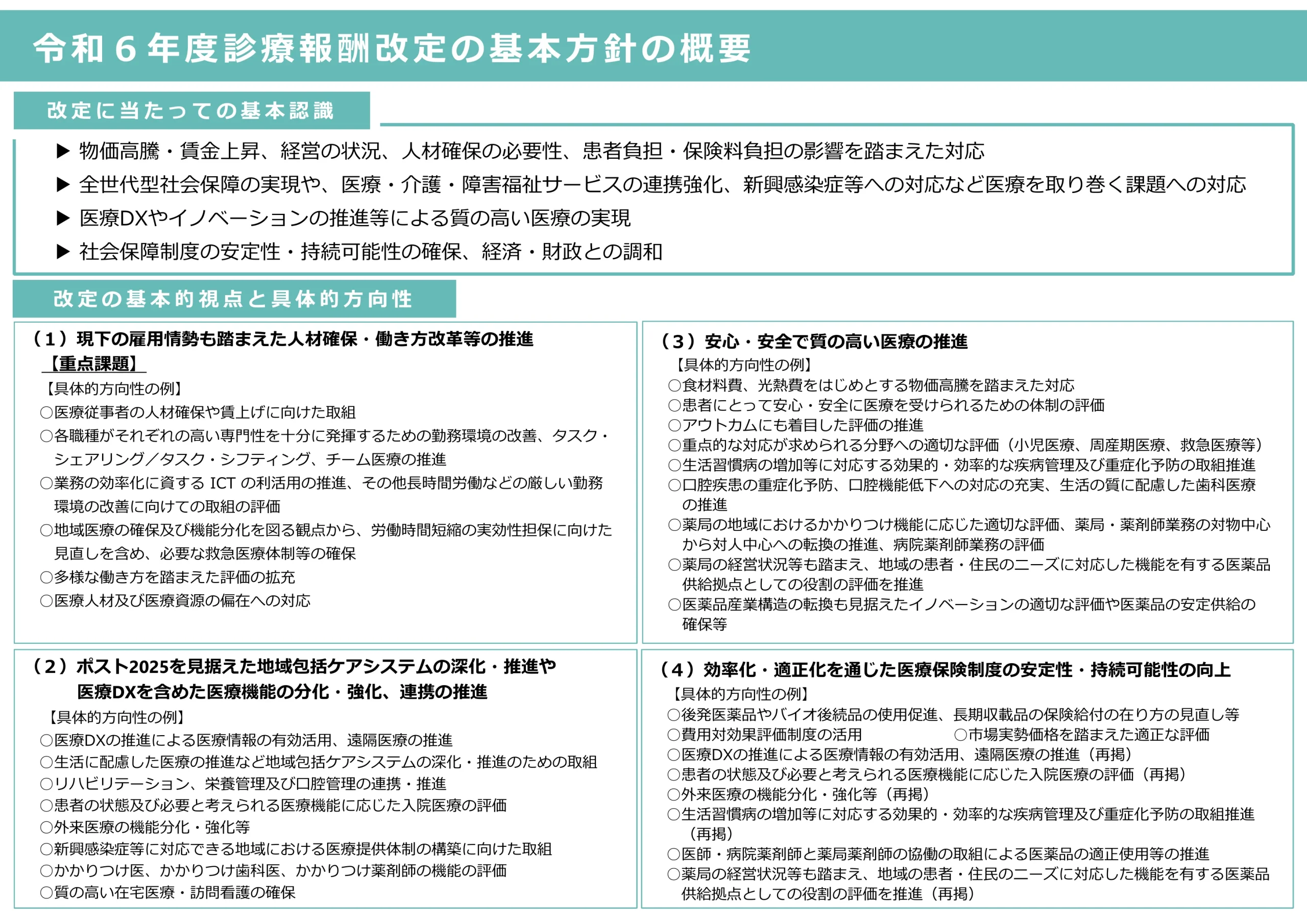 大分 AI 医療システム
