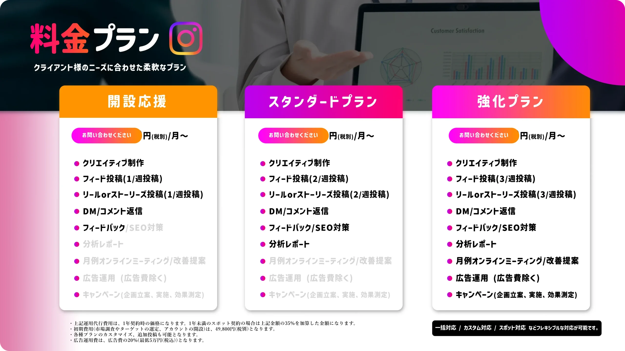 大分 インスタ 運用 代行