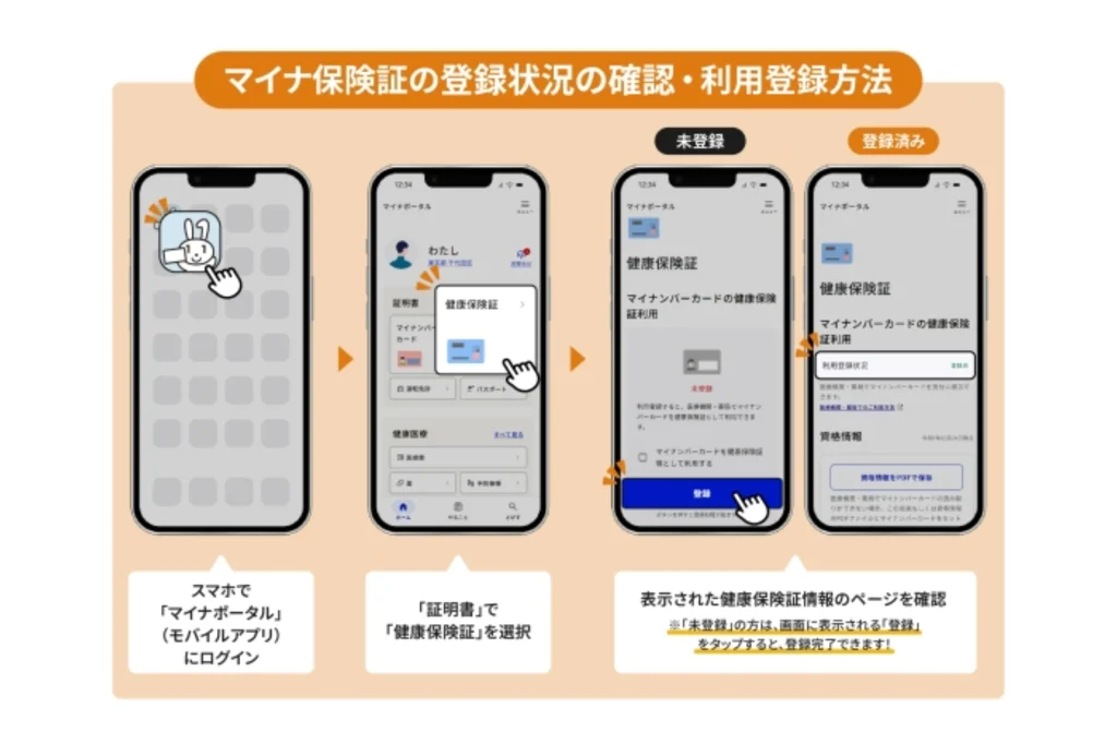 マイナ保険証の利用登録状況の確認