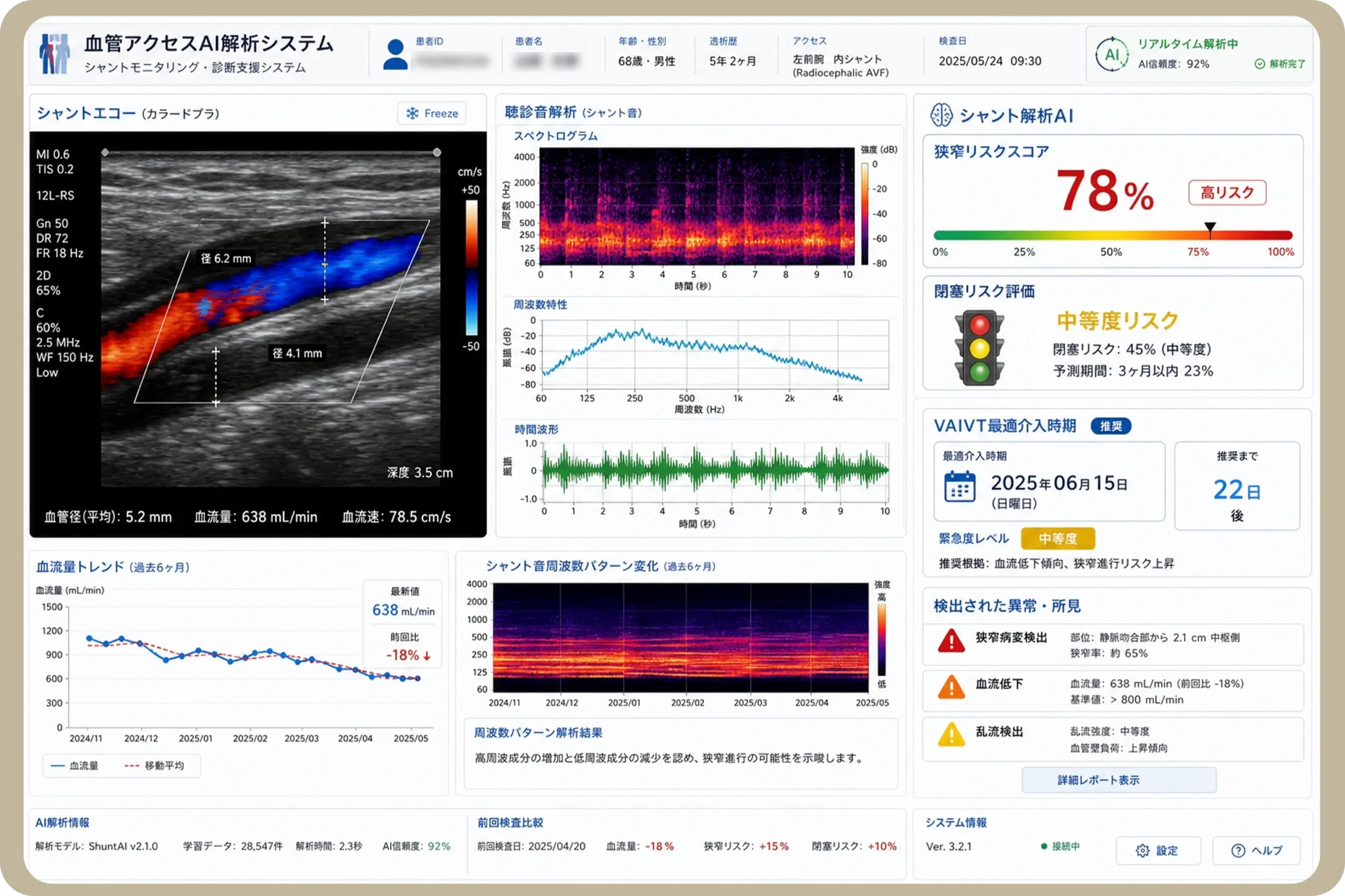 AI搭載透析支援管理システム