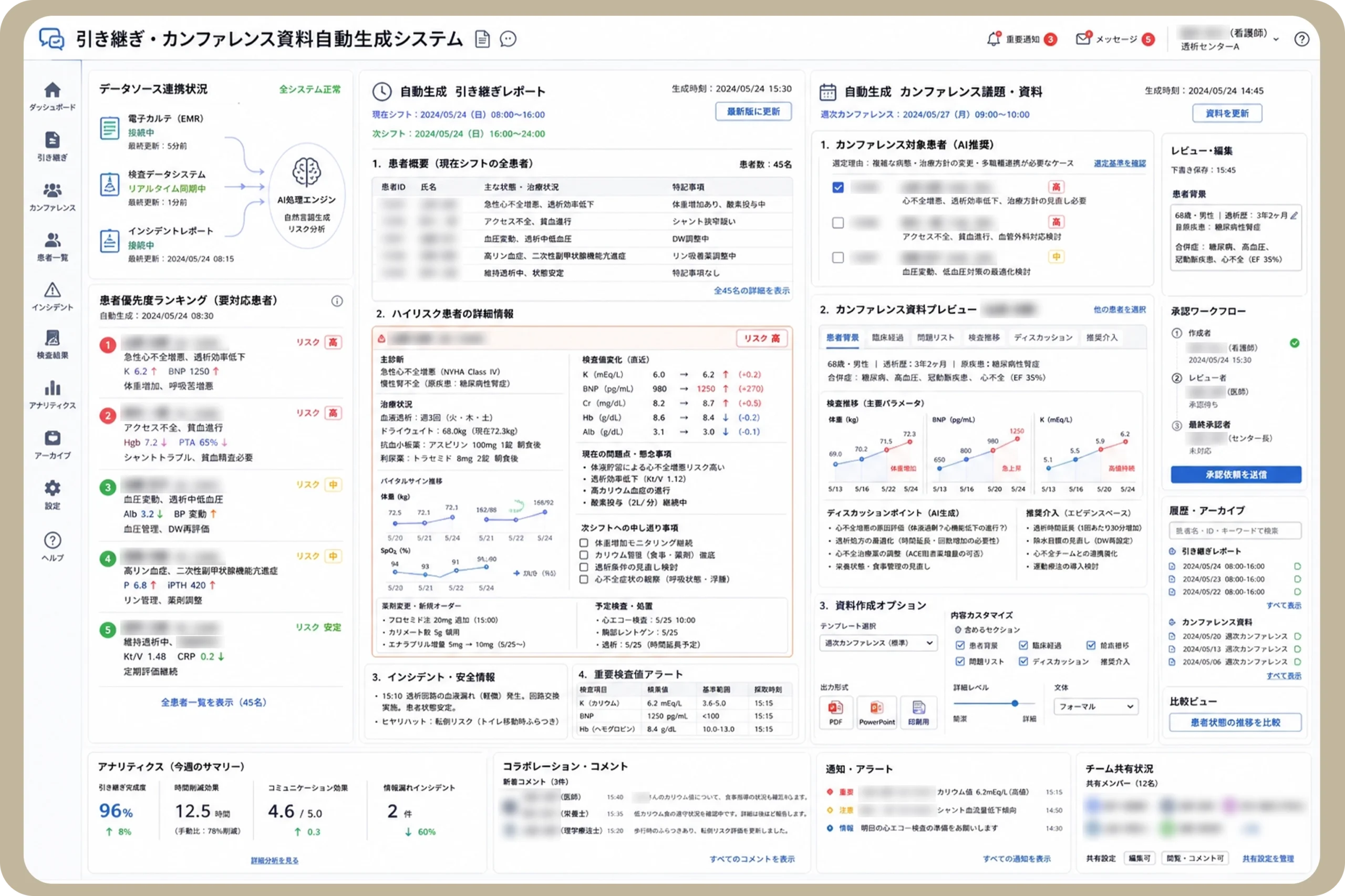 AI搭載透析支援管理システム