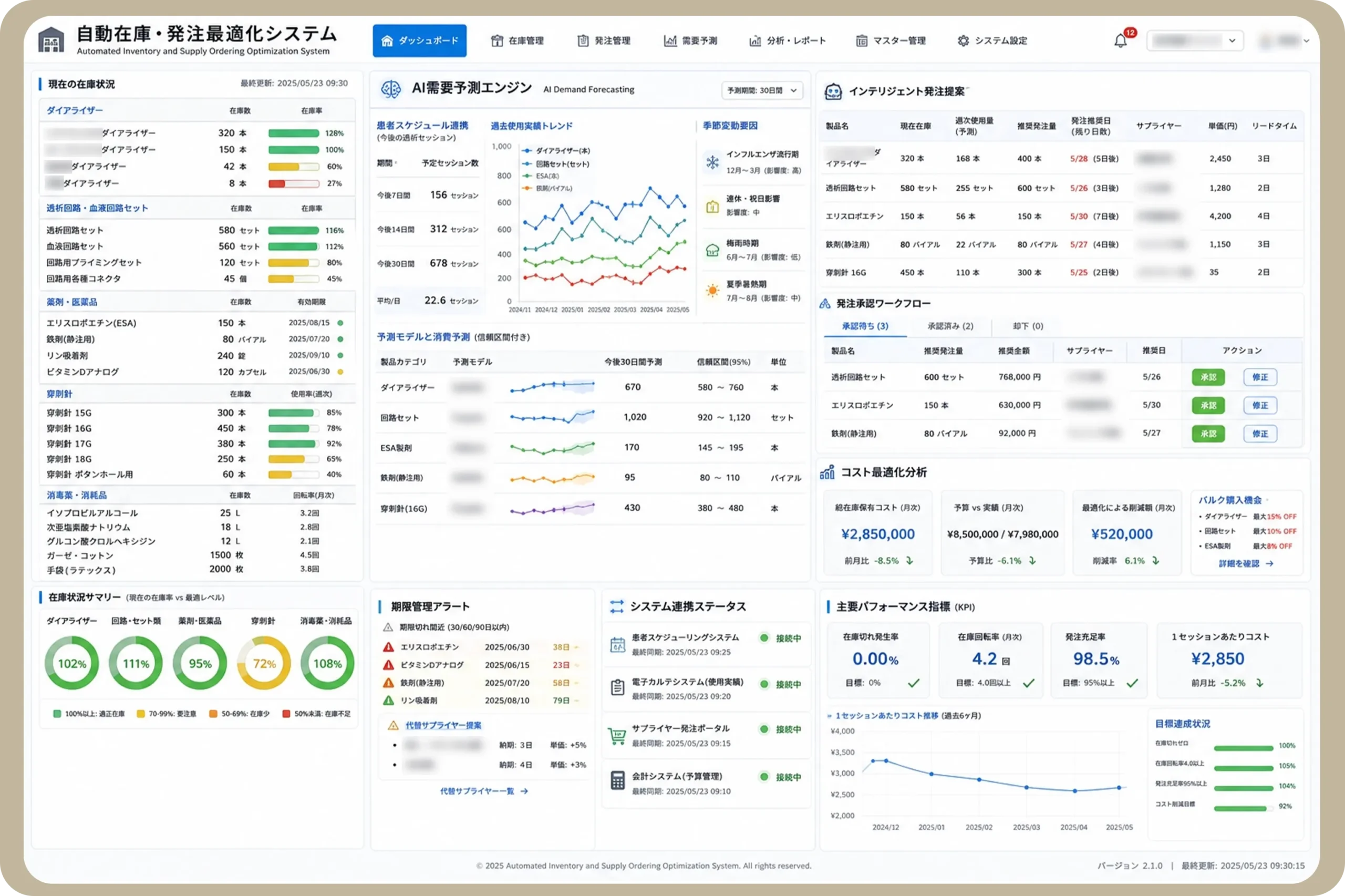 AI搭載透析支援管理システム