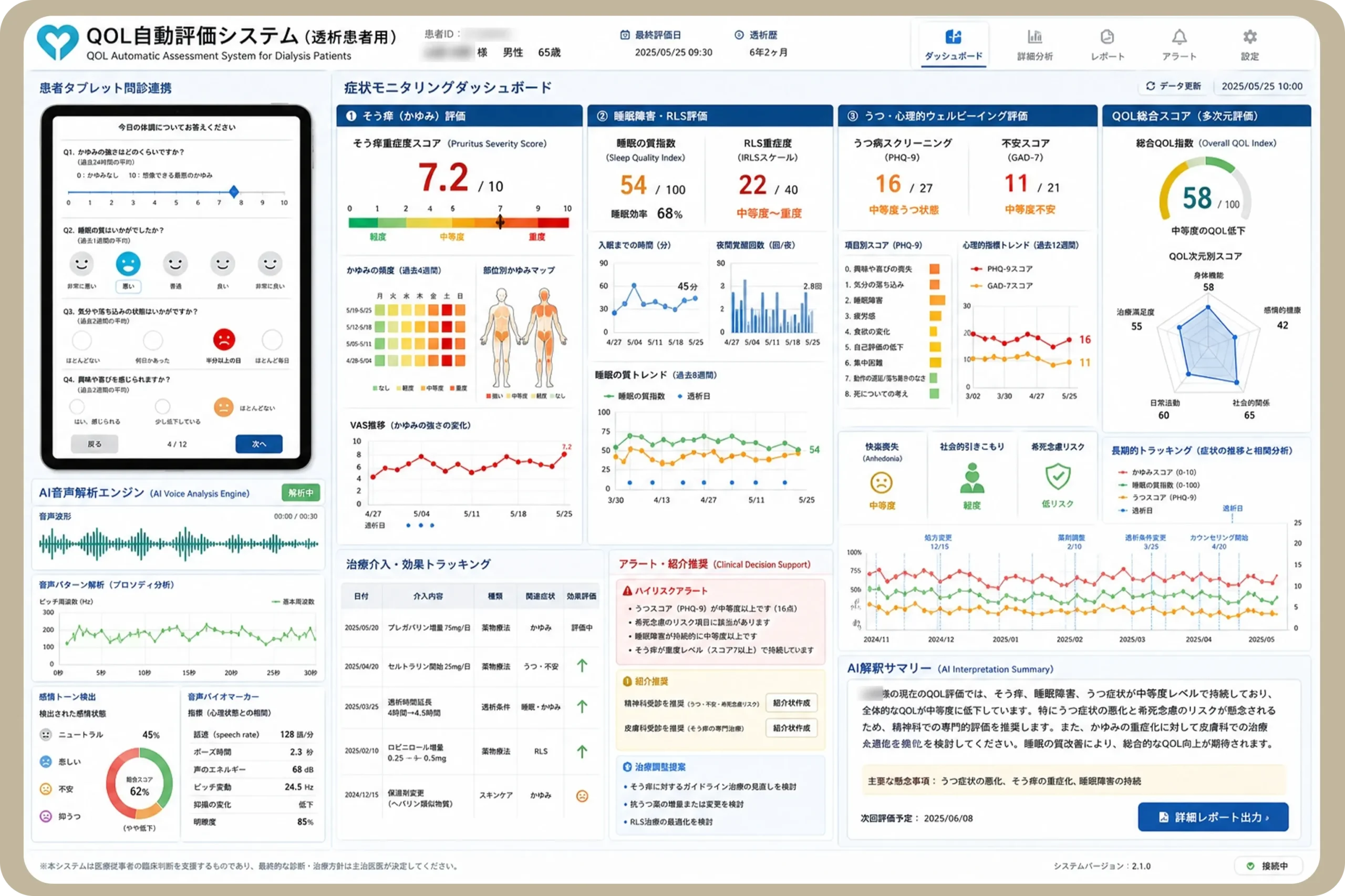 AI搭載透析支援管理システム