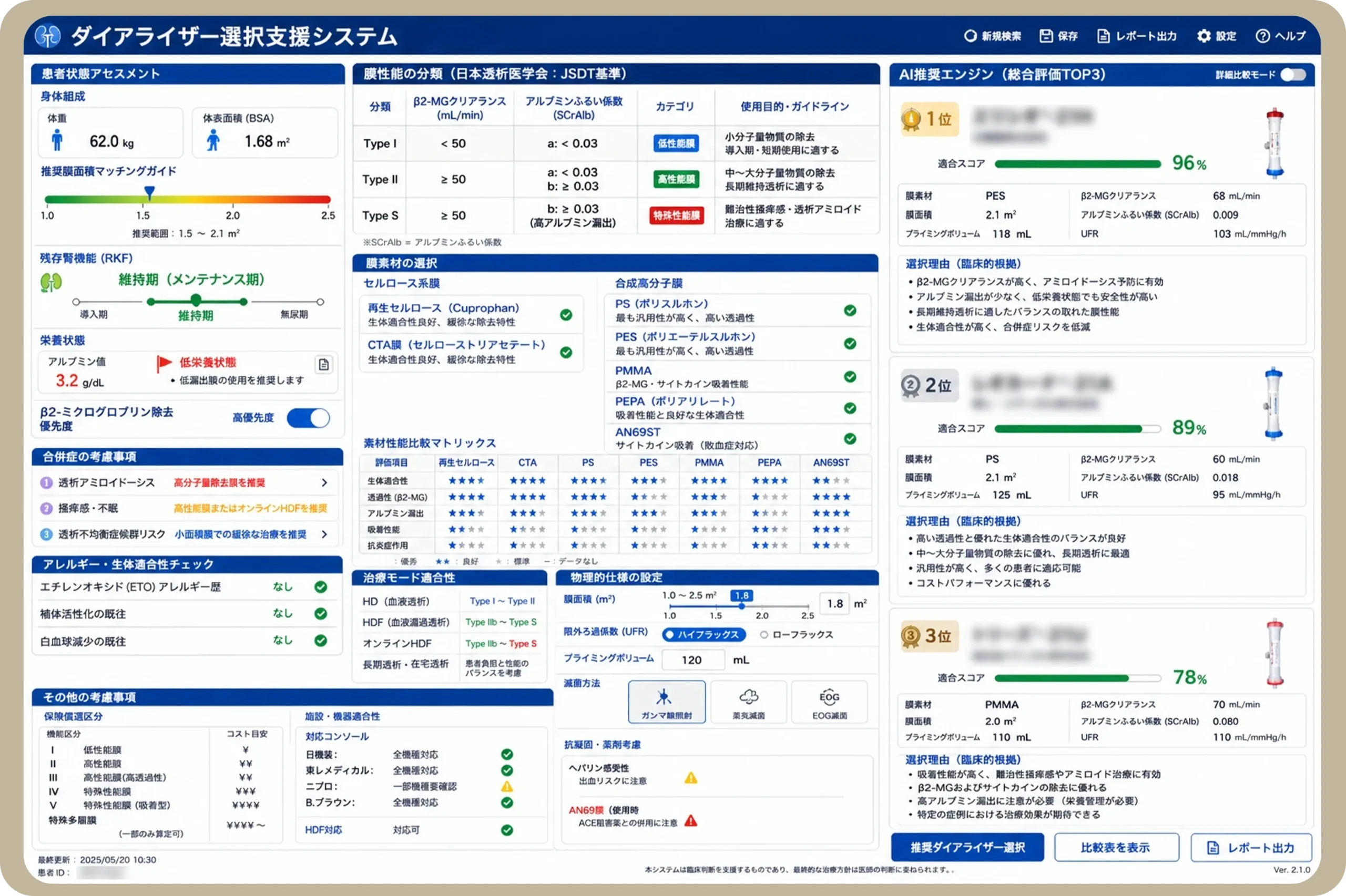 AI搭載透析支援管理システム