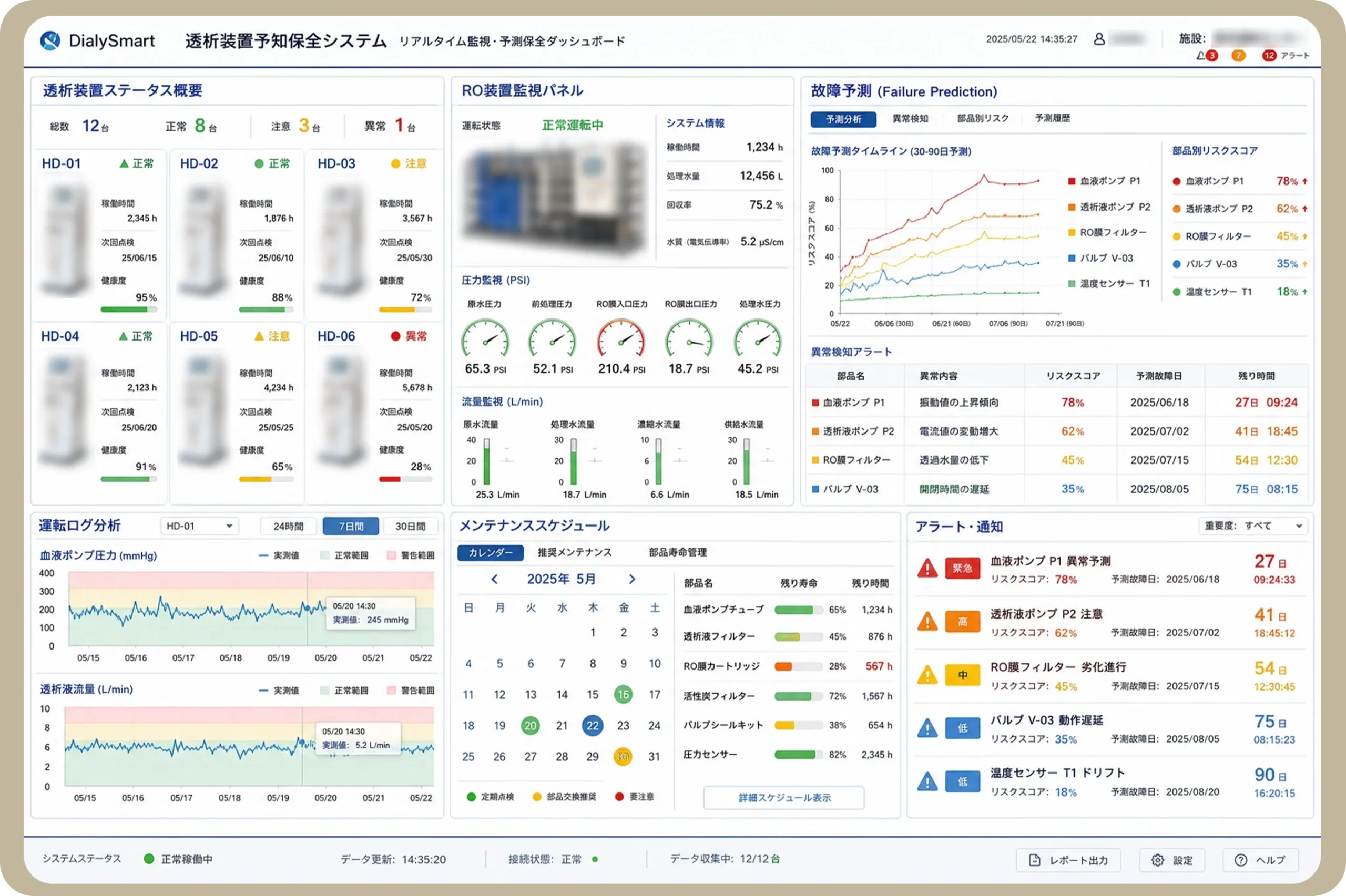 AI搭載透析支援管理システム
