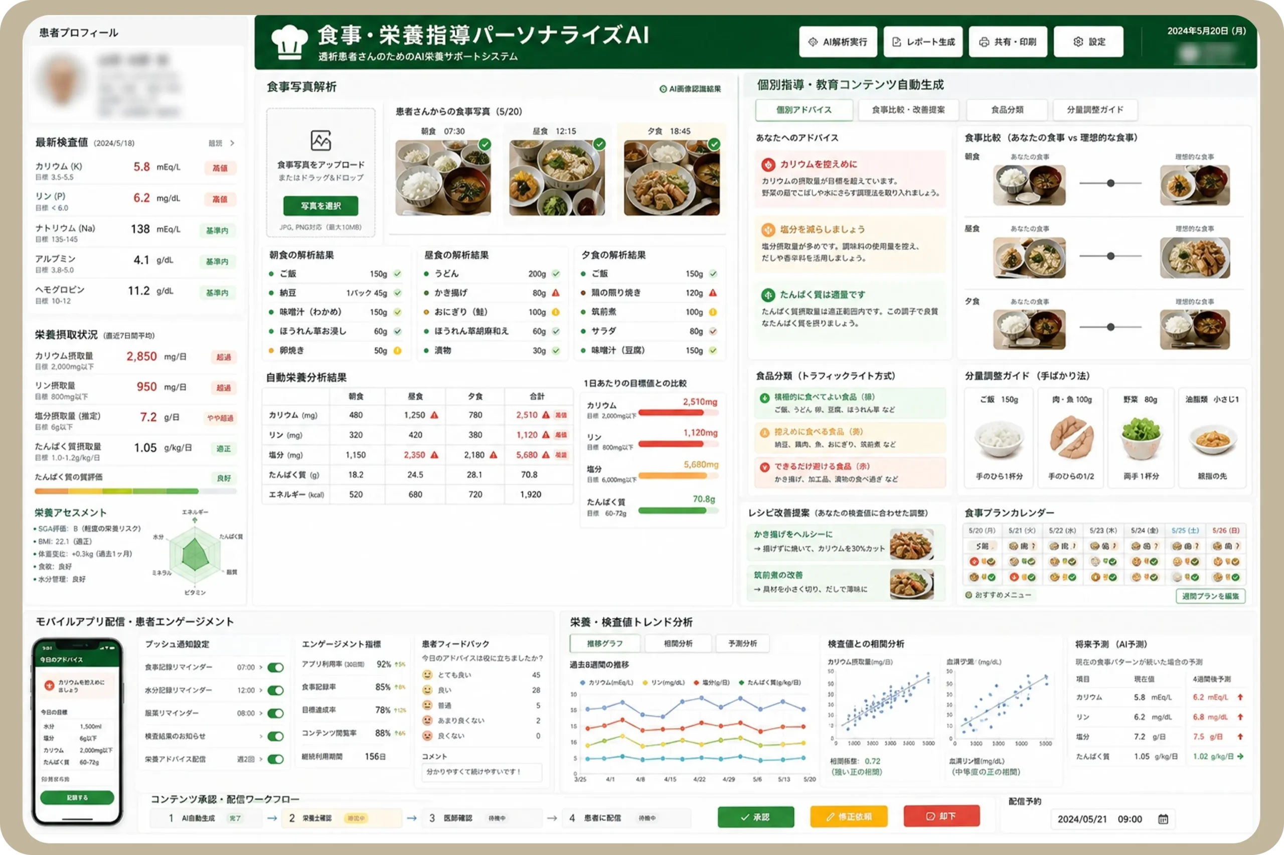 AI搭載透析支援管理システム
