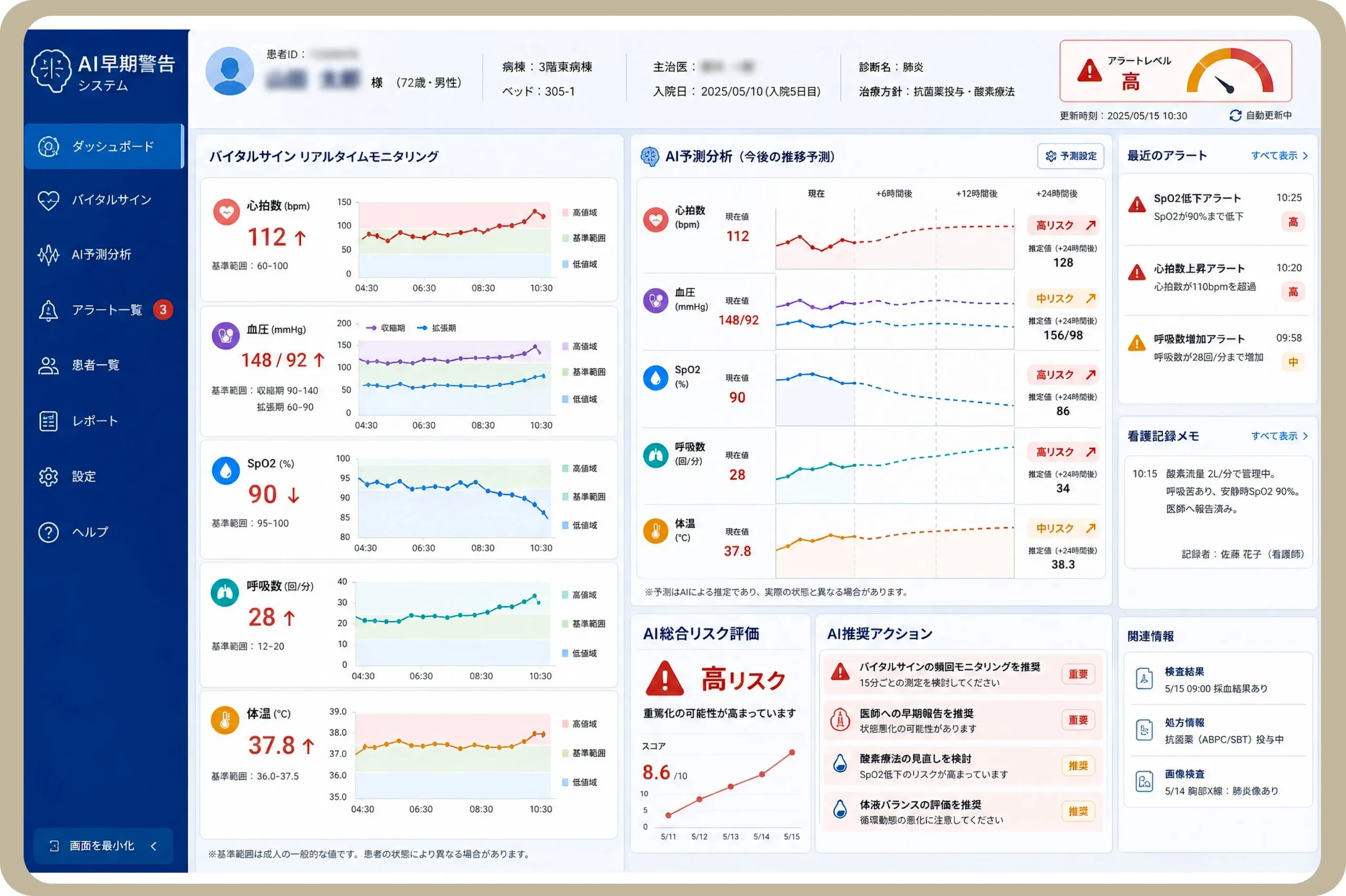 AI早期警告システム