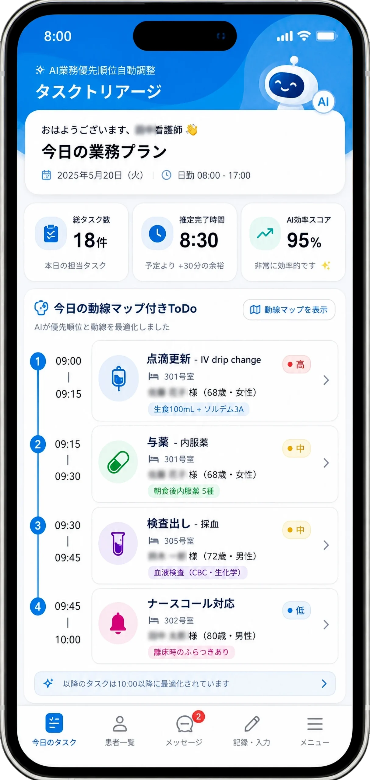 AI看護タスクトリアージ