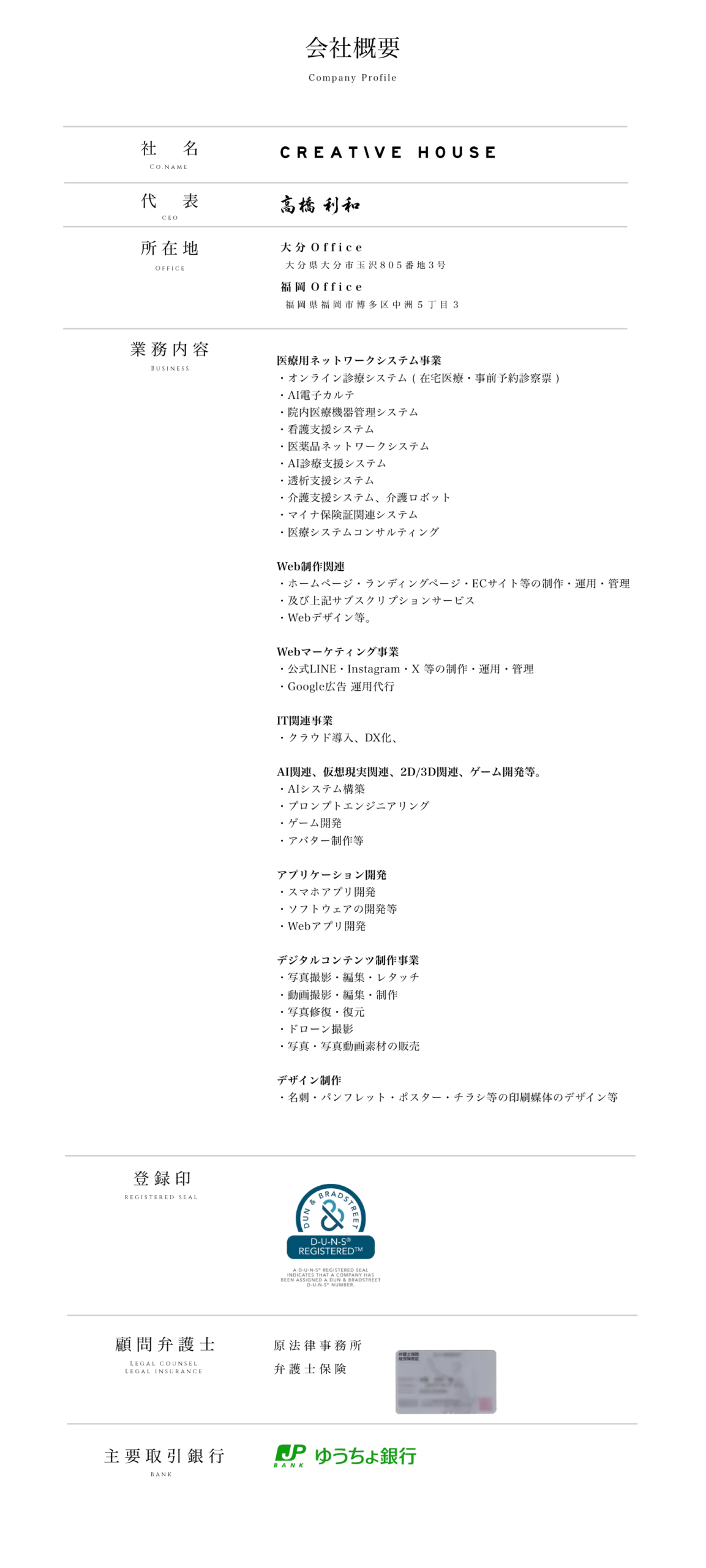 CREATIVE HOUSE 会社概要