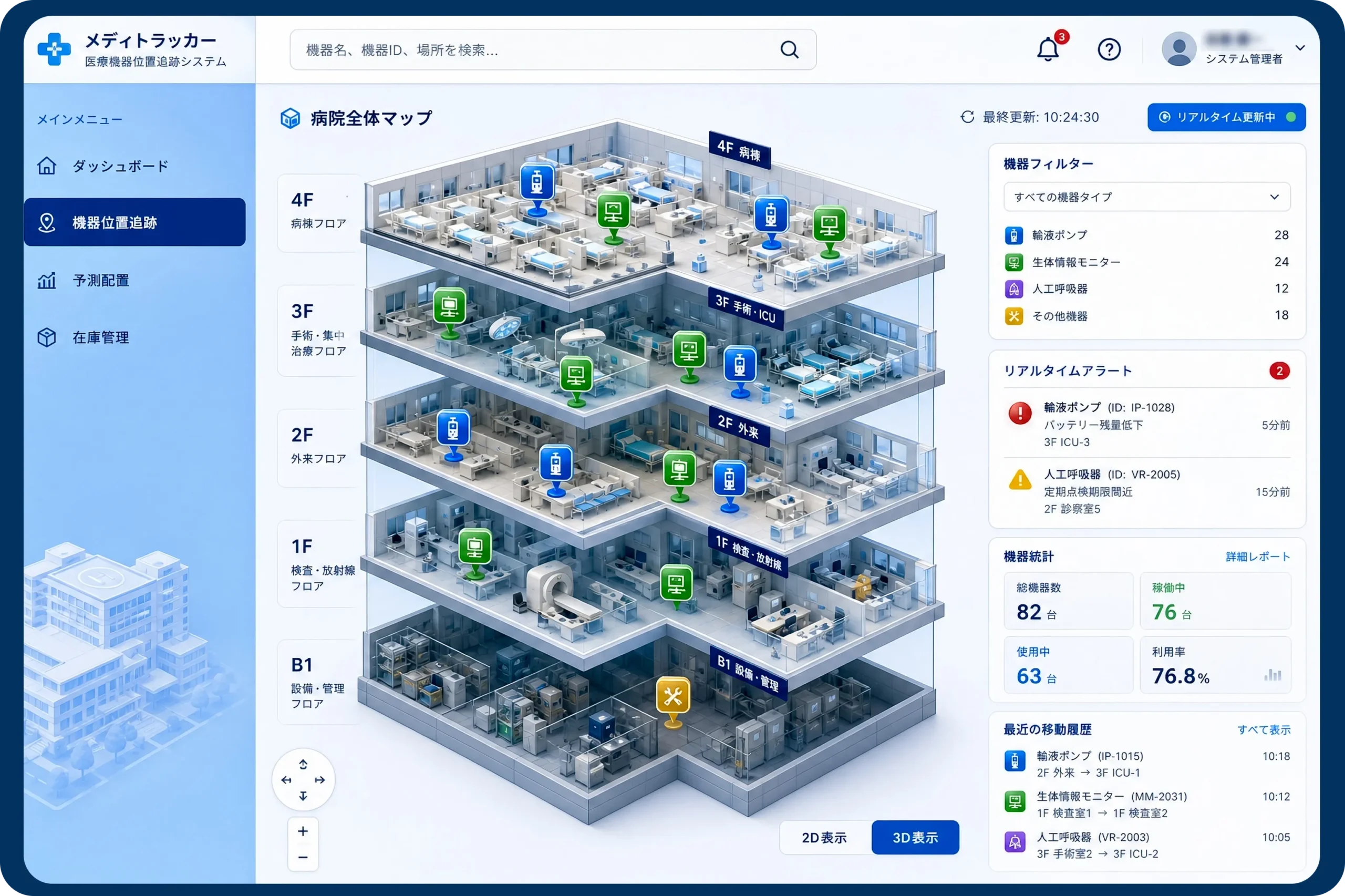 位置追跡システム2