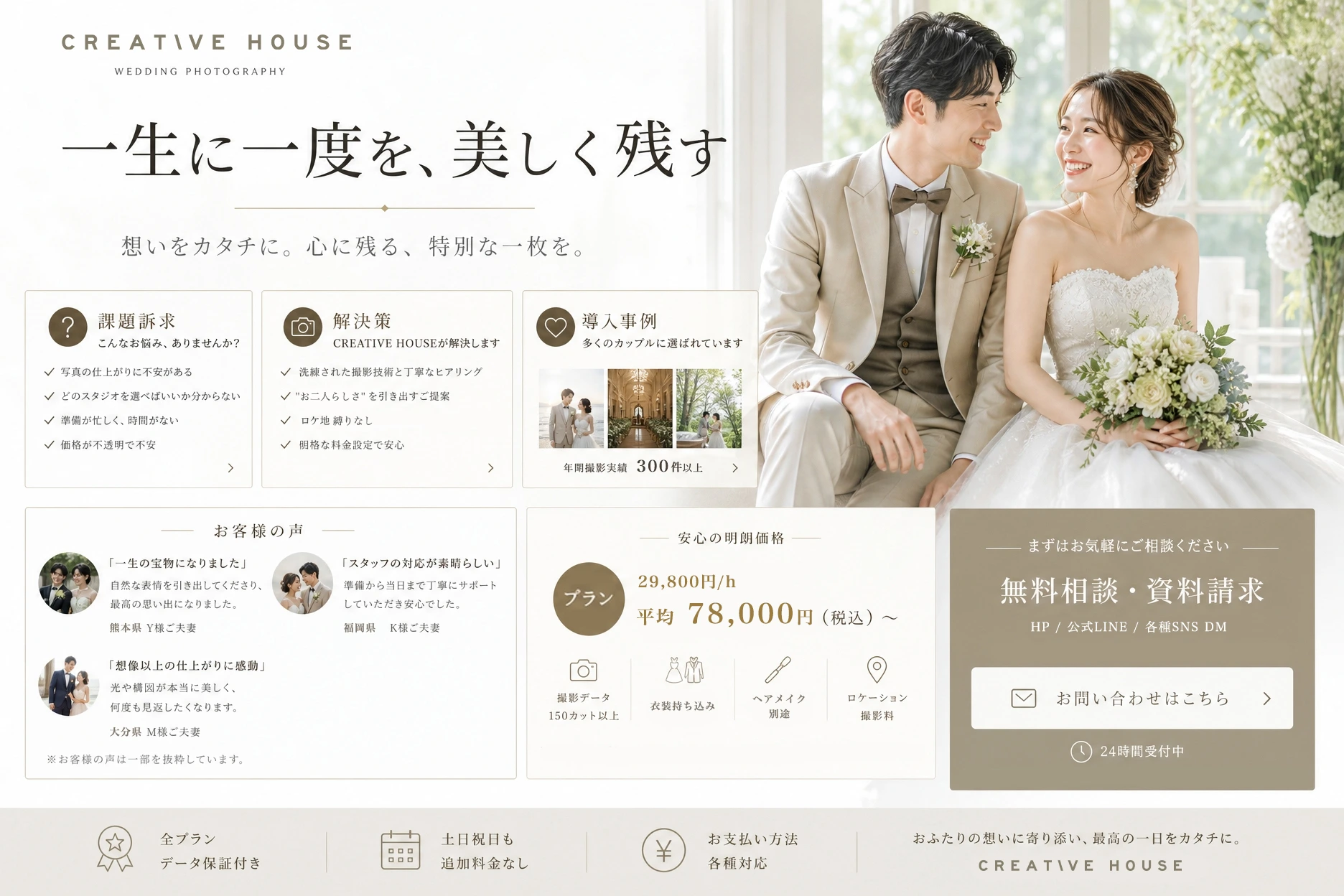 大分結婚式撮影