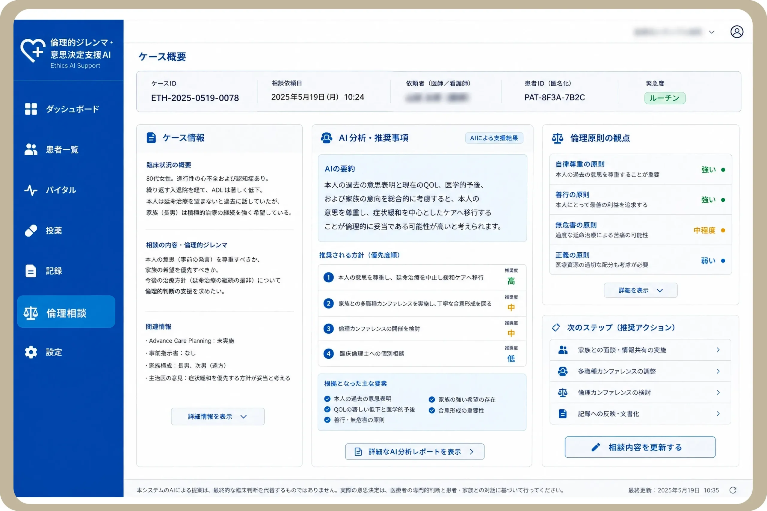 意思決定支援AI
