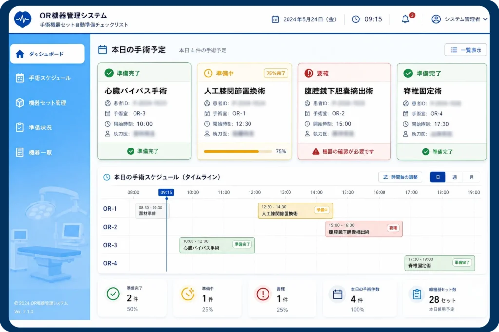 手術機器セット自動準備チェック