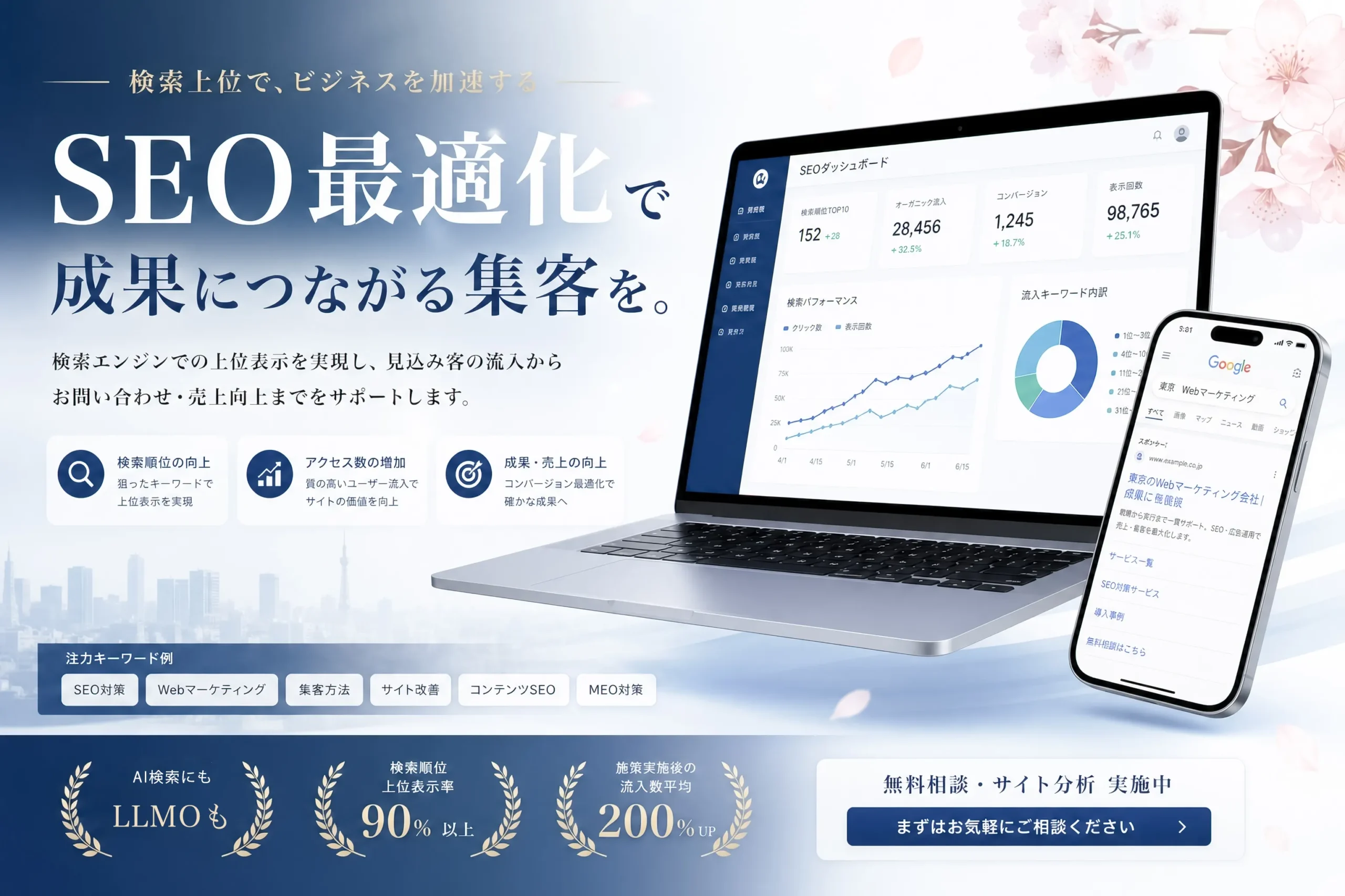 SEO最適化