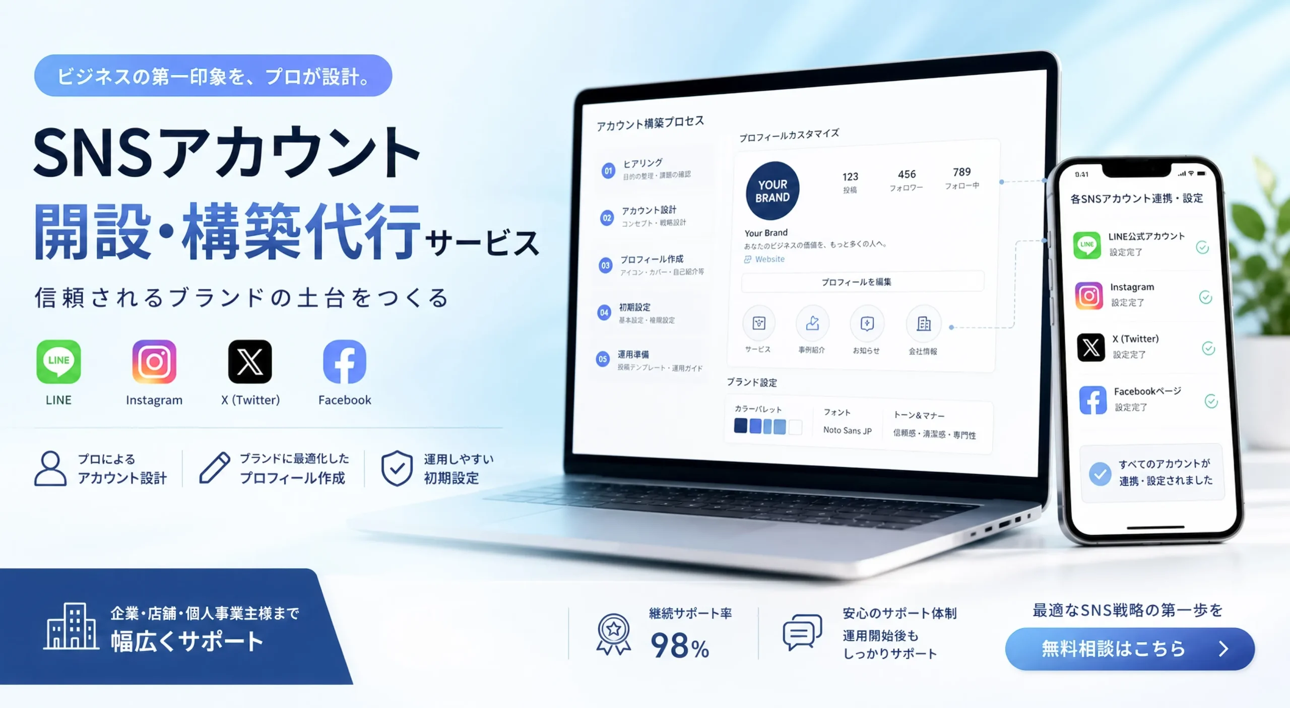 SNS アカウント開設・構築代行