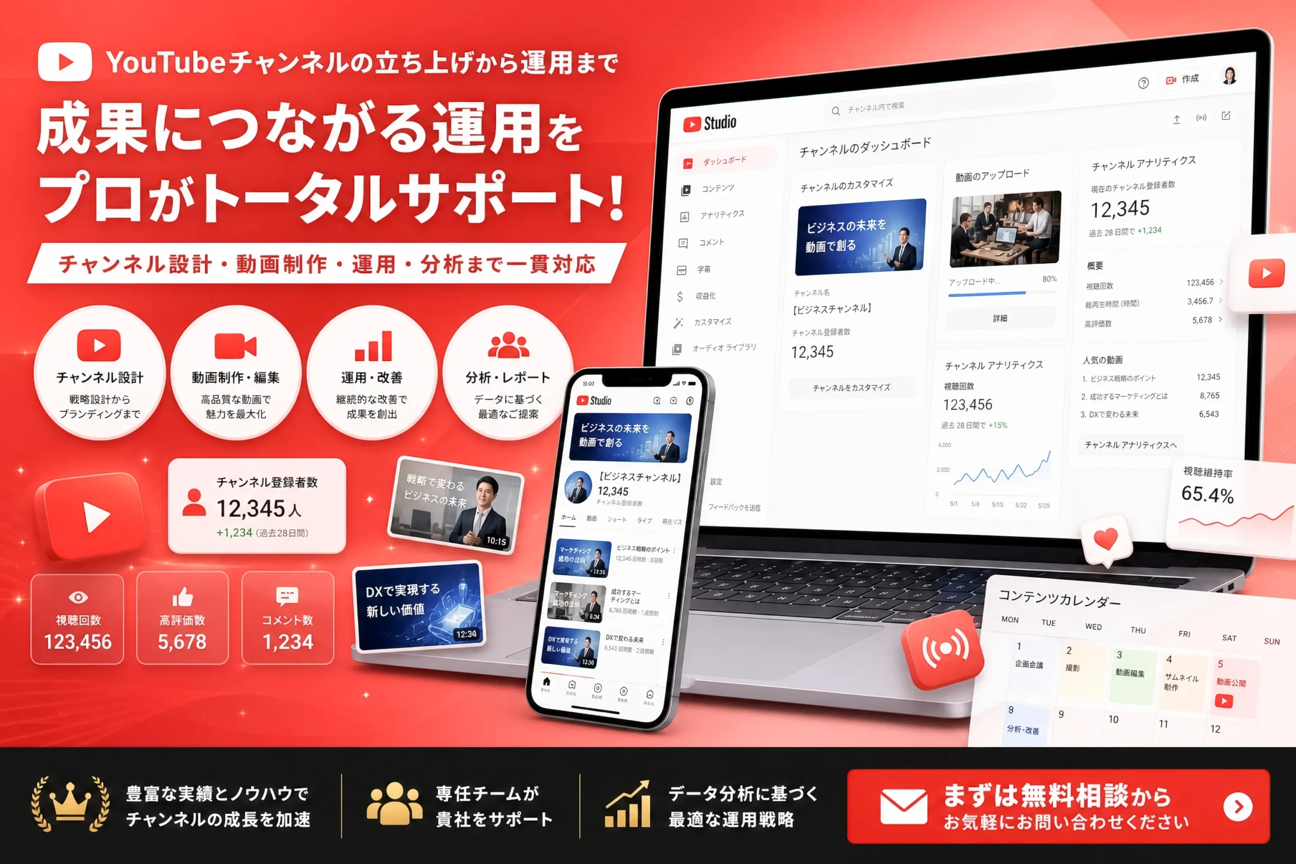 YouTube運用代行