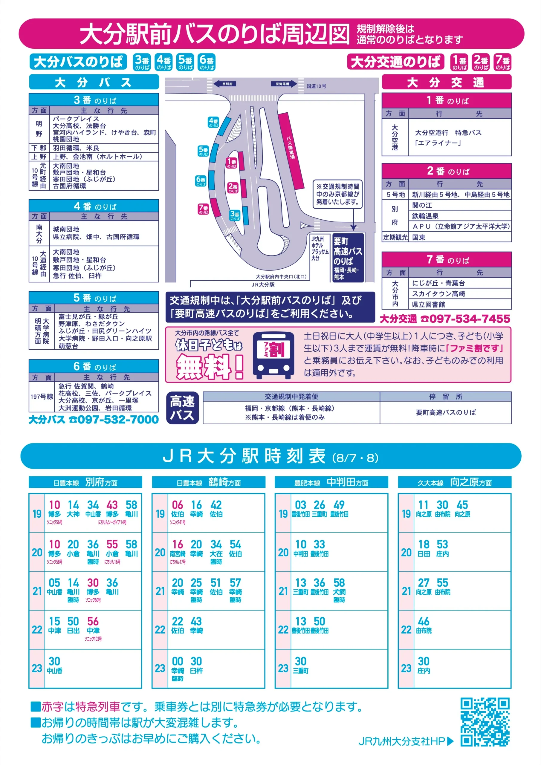 大分 府内ぱっちん 2026の交通規制の案内