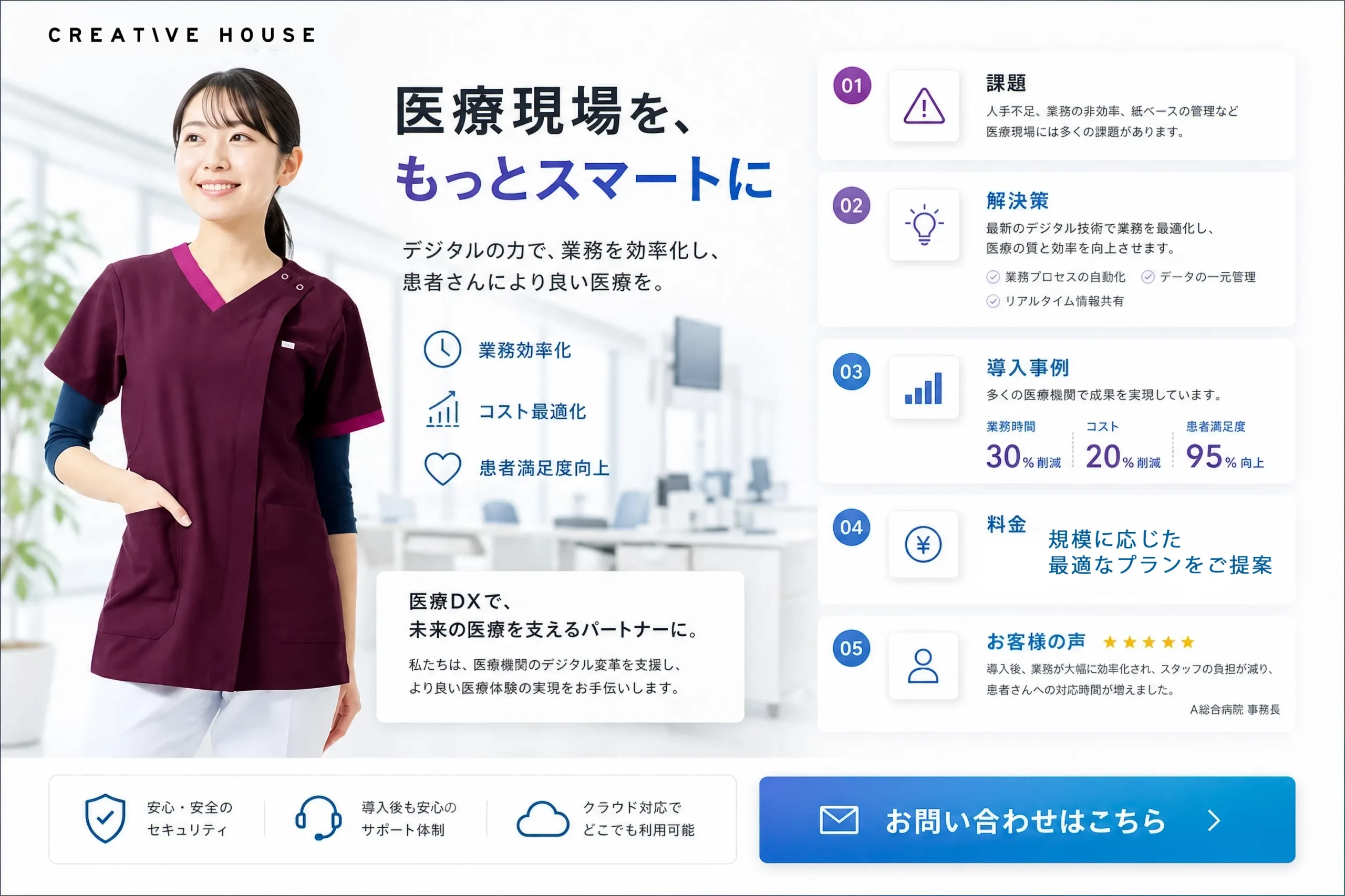 大分 医療DX