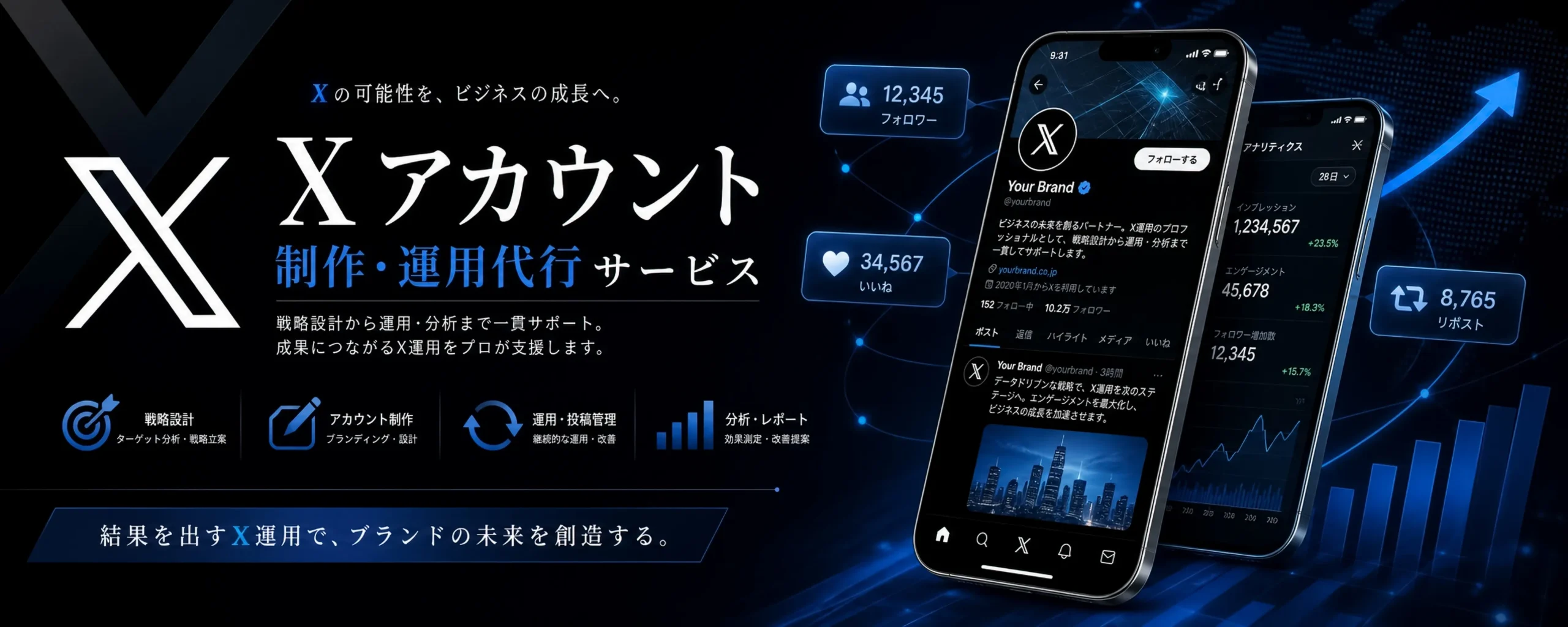 大分 X アカウント構築・運用代行