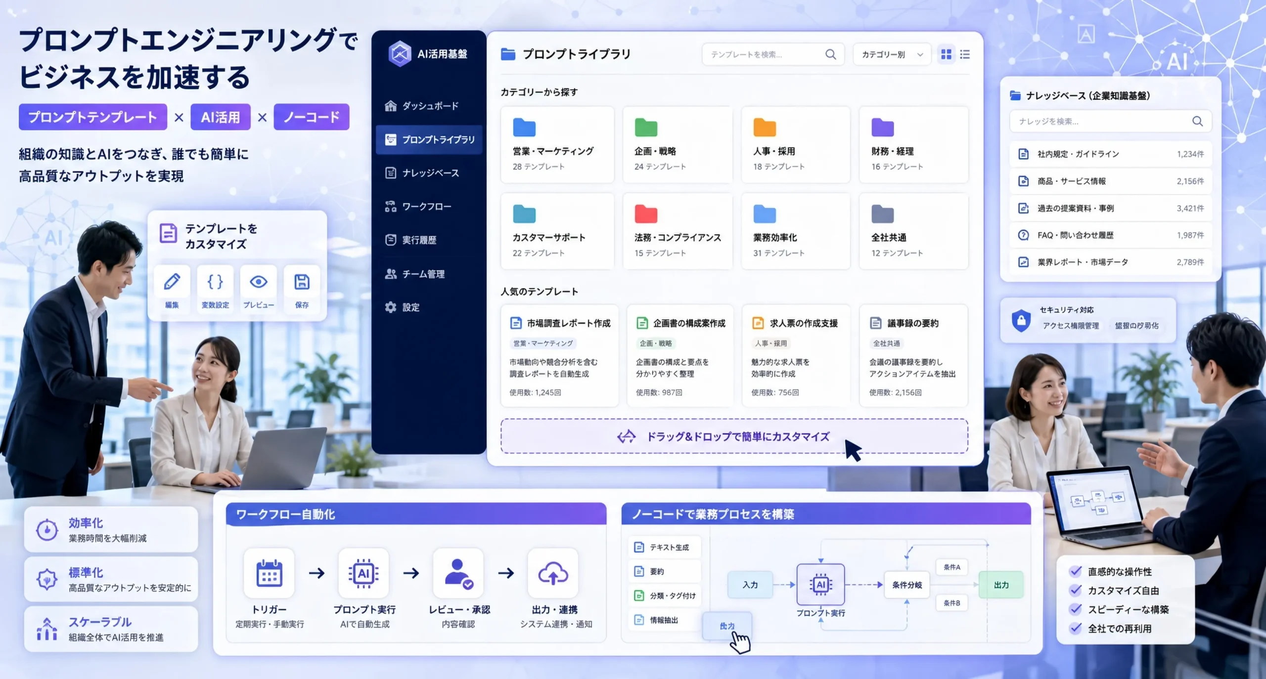 大分 プロンプトエンジニアリング