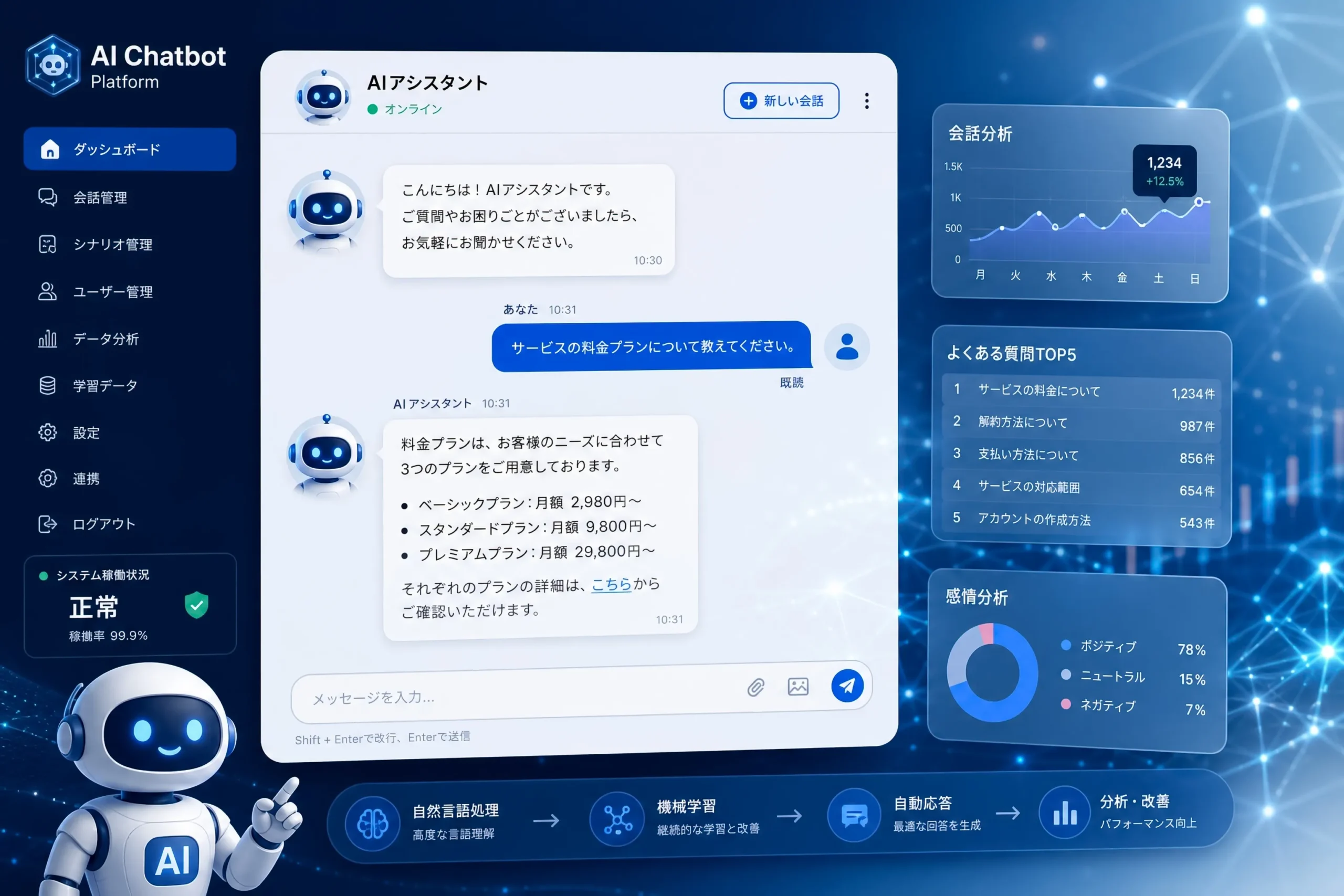 大分チャットボット制作