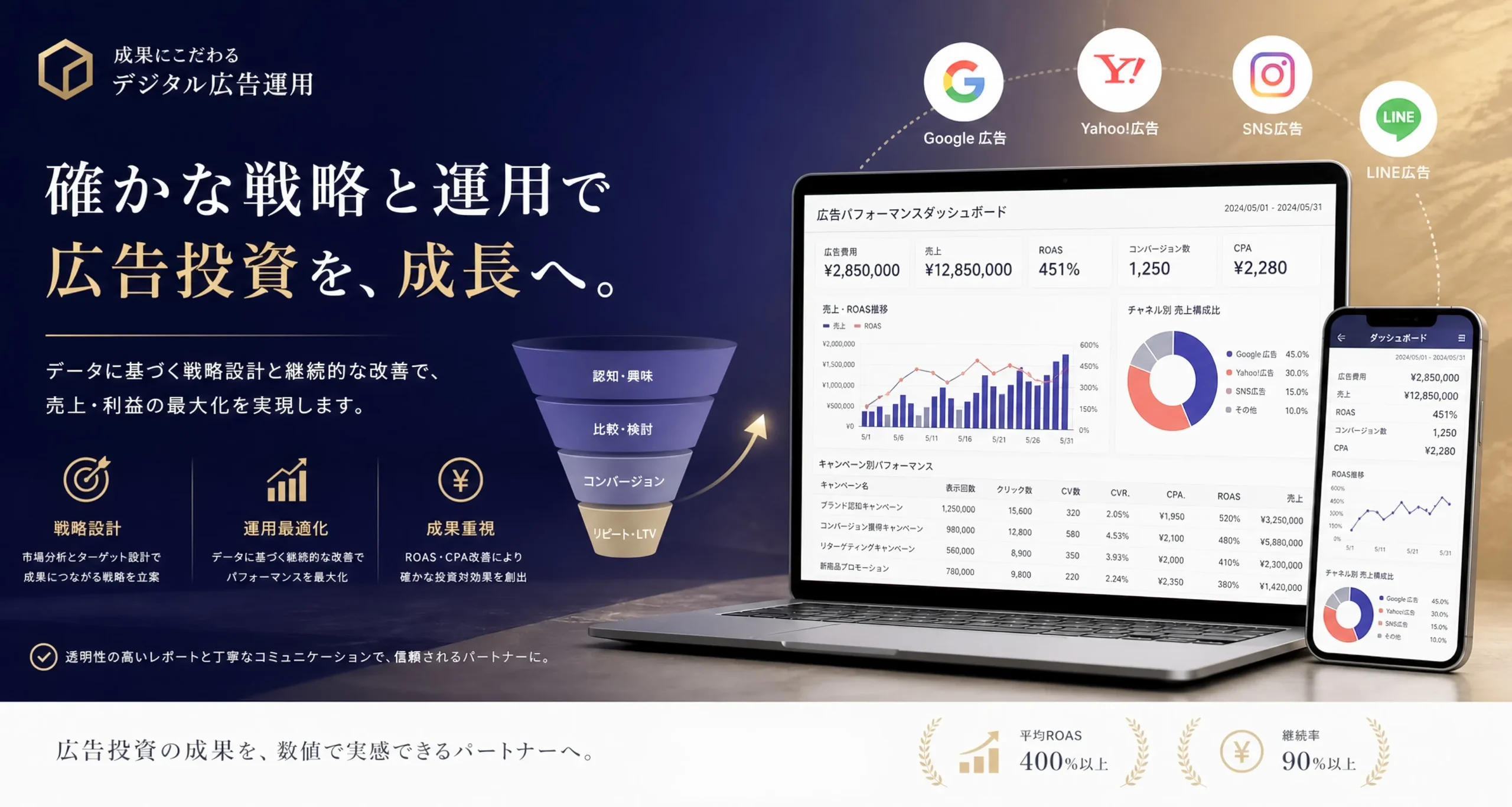 広告運用代行
