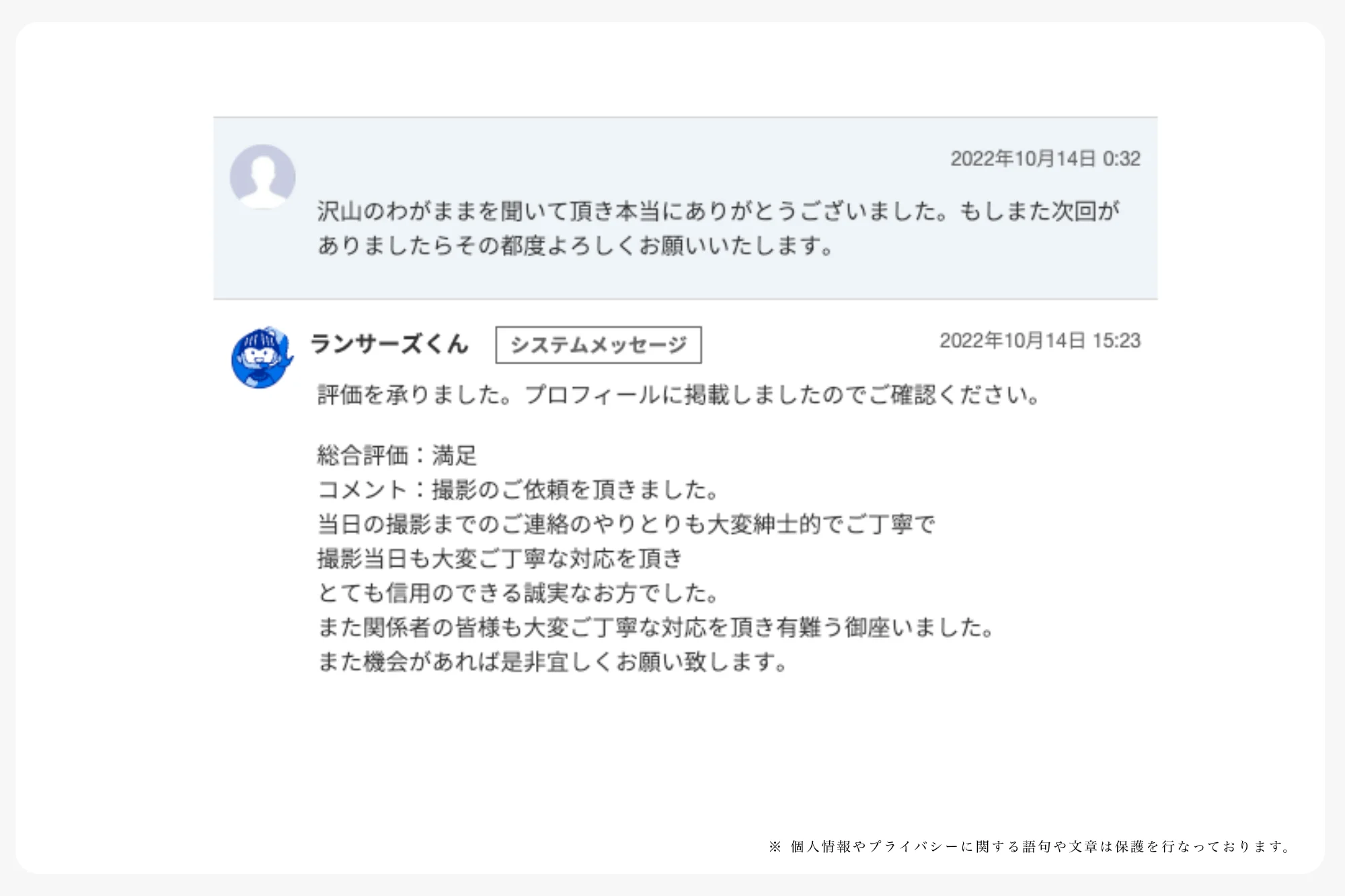 CREATIVE HOUSEへのランサーズでの口コミ