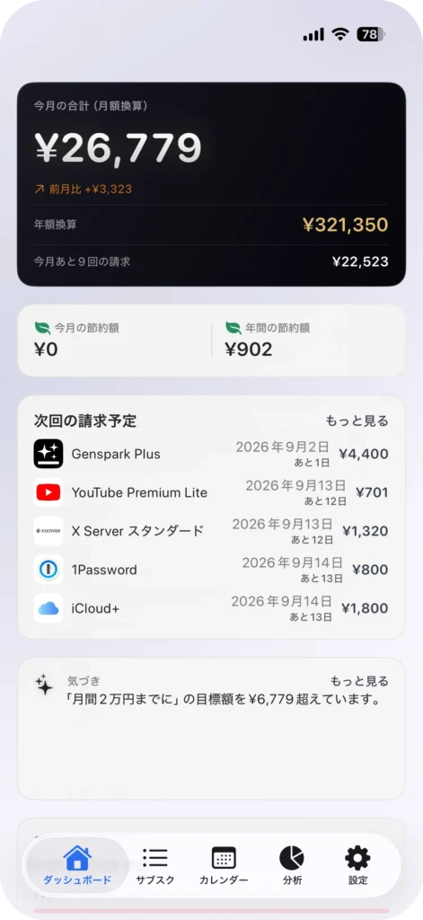 サブスク管理 iPhoneアプリ サブスクラップ