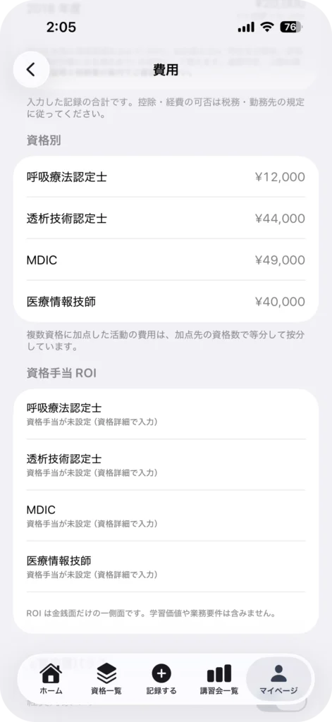 資格管理アプリ My License
費用の年次サマリ画面