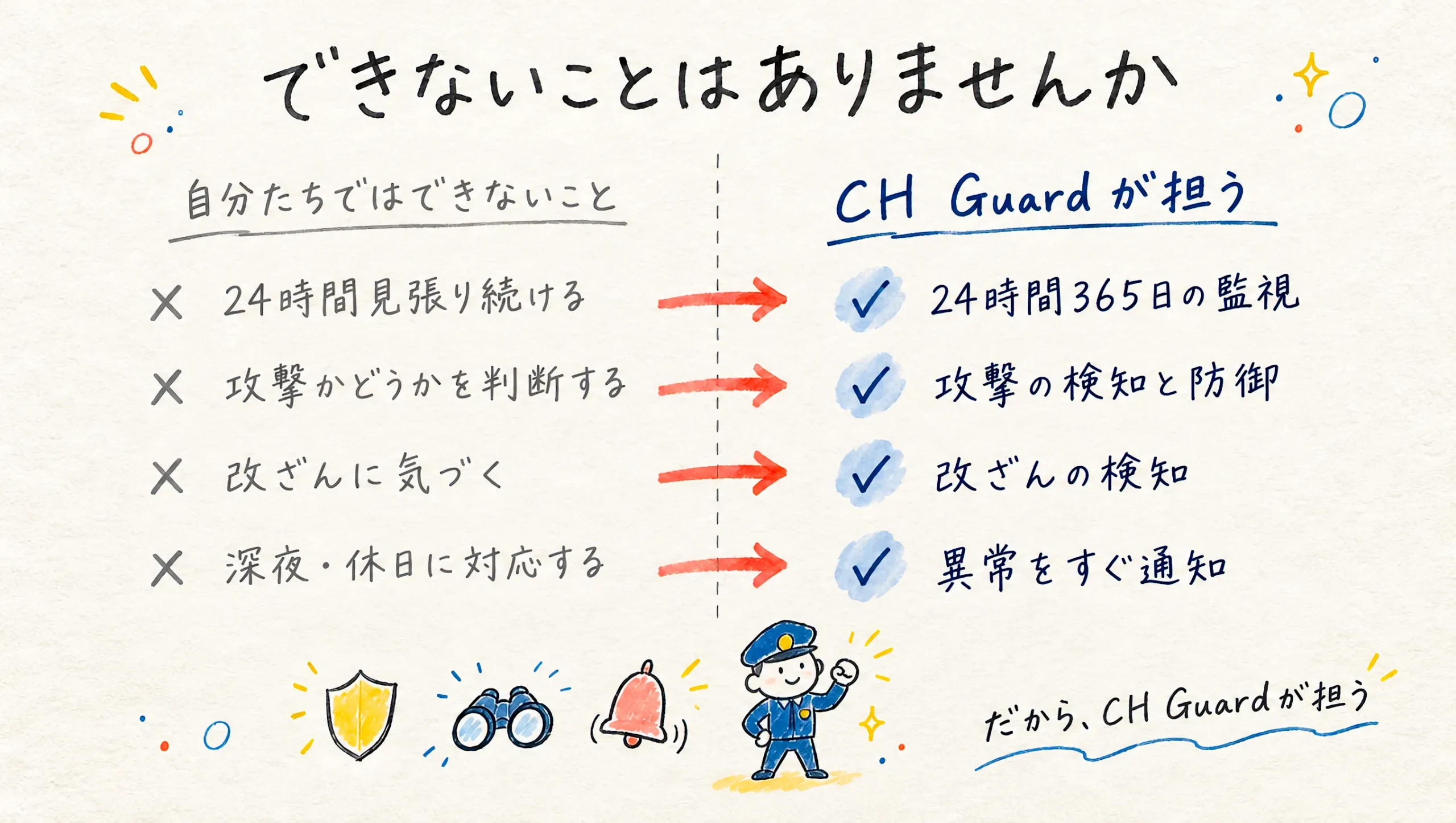 大分 サイバー攻撃 対策